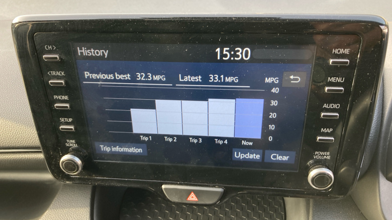 Toyota GR Yaris 1.6 3dr AWD [Circuit Pack] Petrol Hatchback